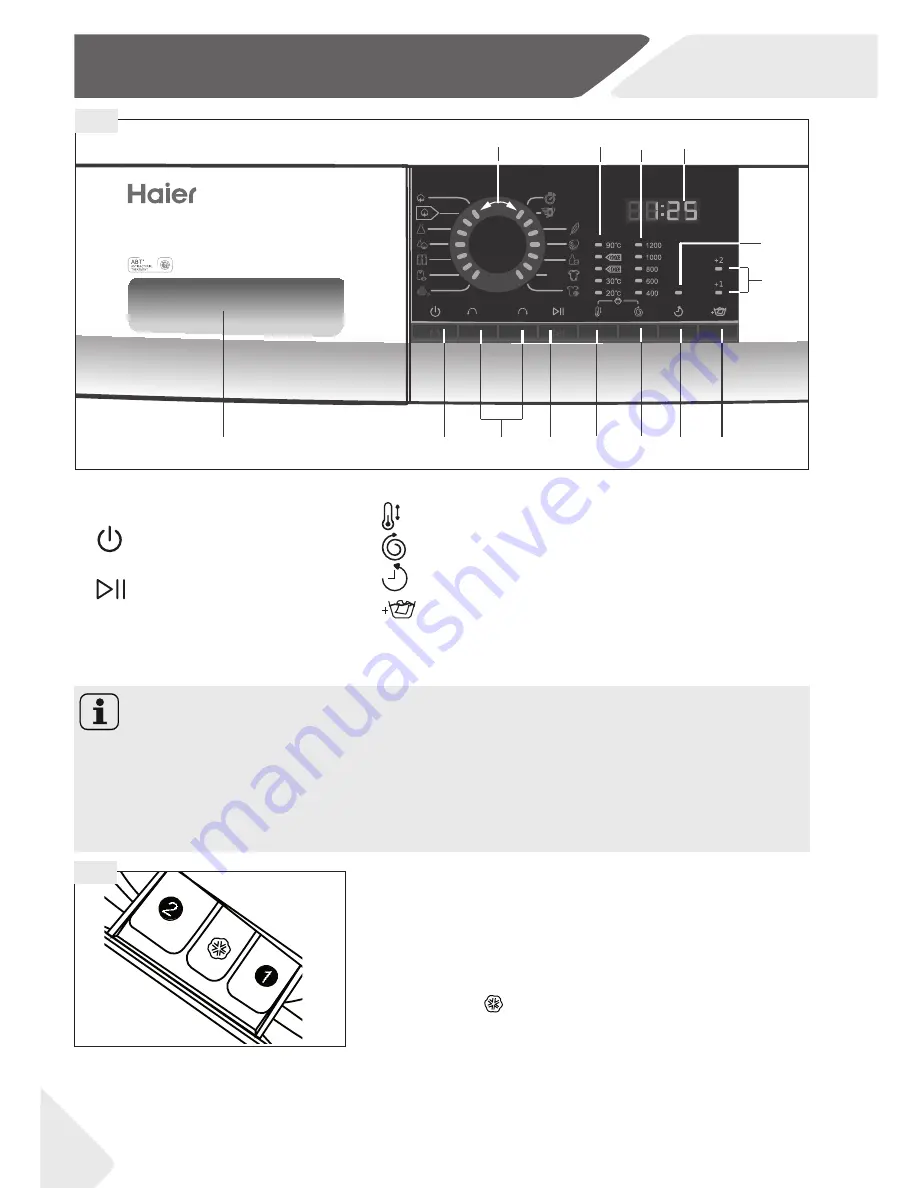 Haier HW60-12829 User Manual Download Page 8