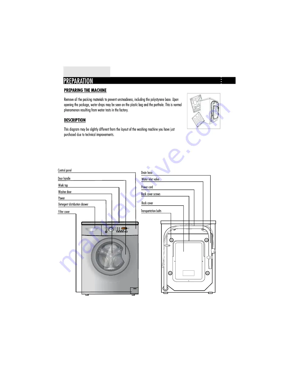 Haier HW70-1003D S Скачать руководство пользователя страница 4