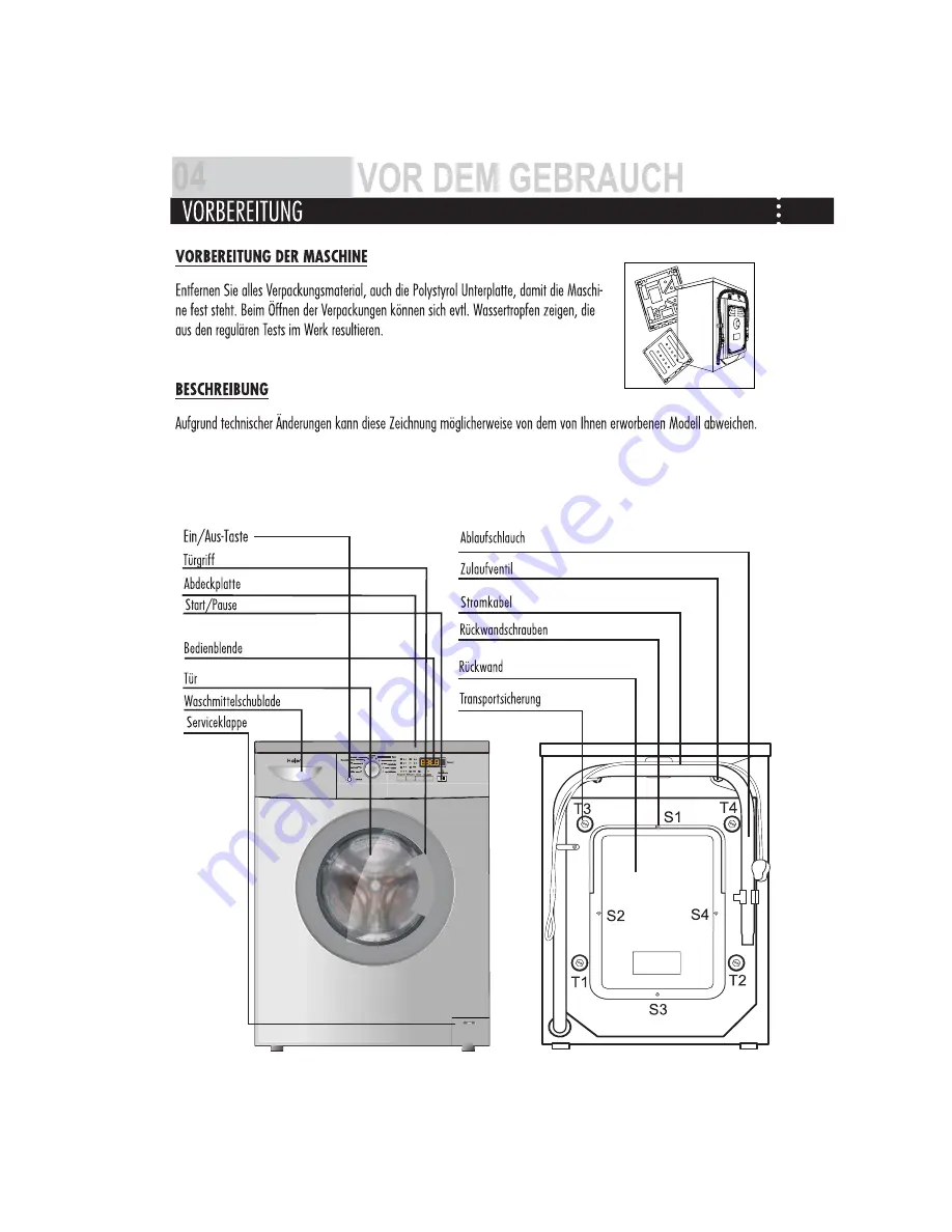 Haier HW70-1402D Скачать руководство пользователя страница 4