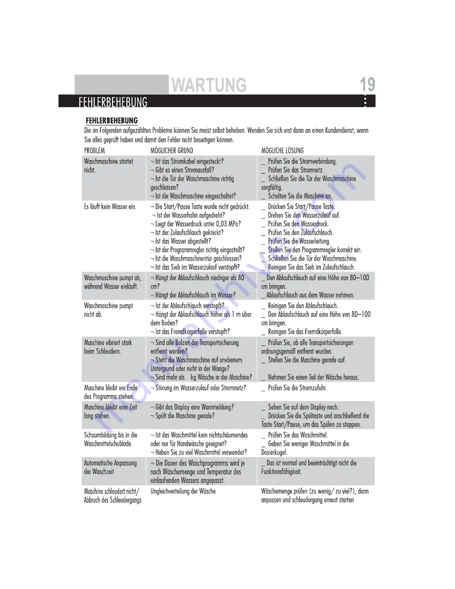 Haier HW70-1402D User Manual Download Page 19