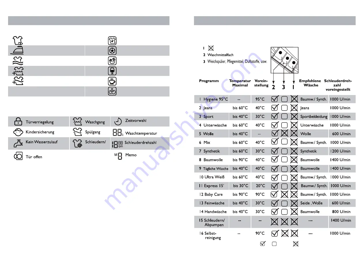 Haier HW70-B1426 Скачать руководство пользователя страница 20