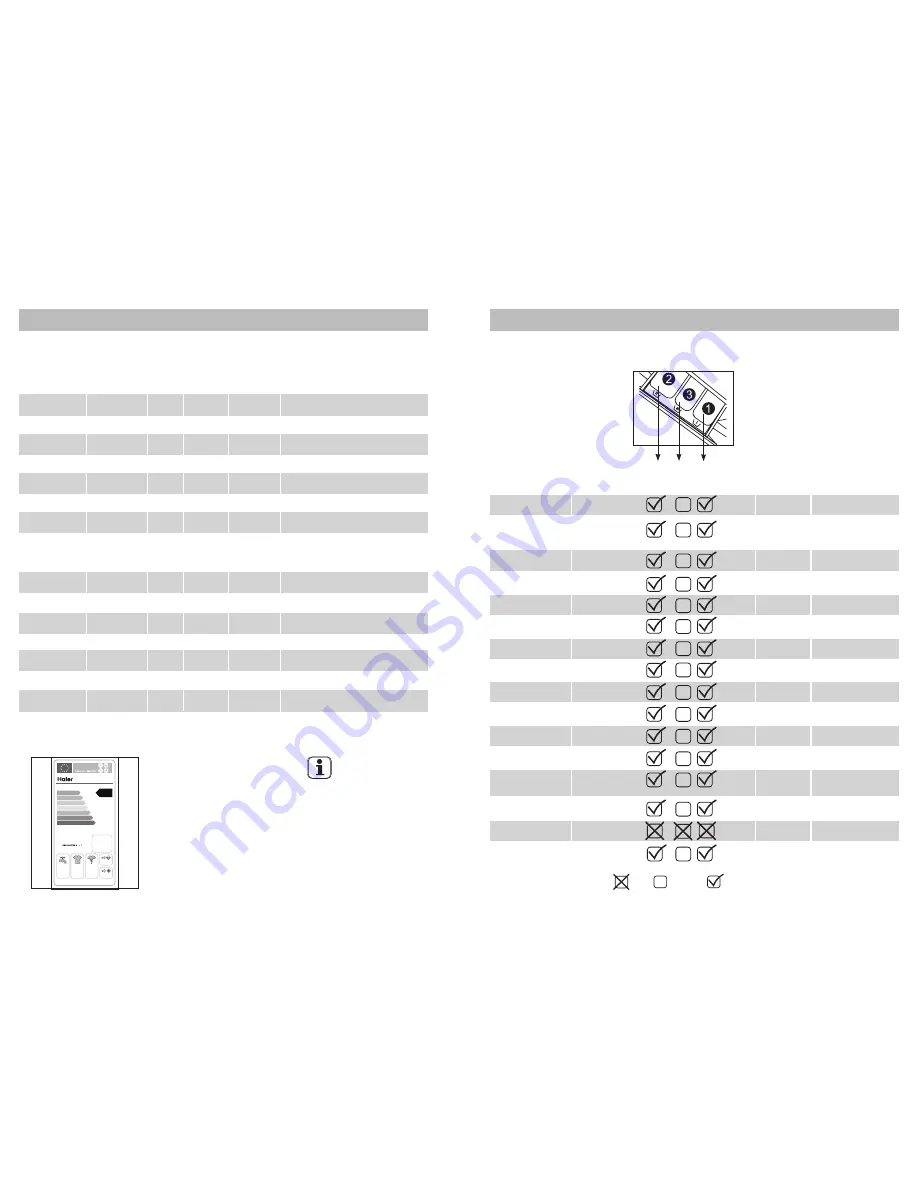 Haier HW70-B14266 User Manual Download Page 90