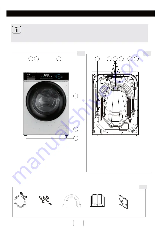 Haier HW70-IM12929 User Manual Download Page 8