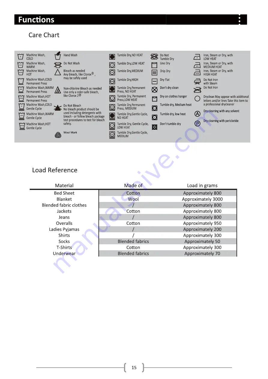 Haier HW75-B12756 Скачать руководство пользователя страница 17