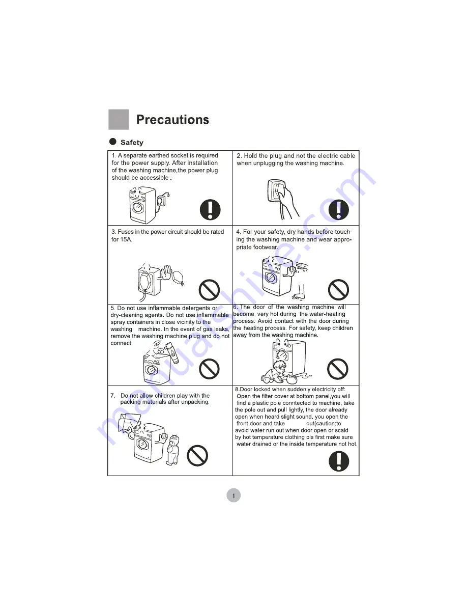 Haier HW80-1086I Скачать руководство пользователя страница 3