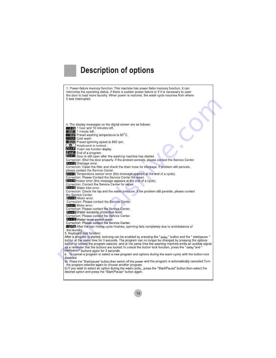 Haier HW80-1086I User Manual Download Page 16