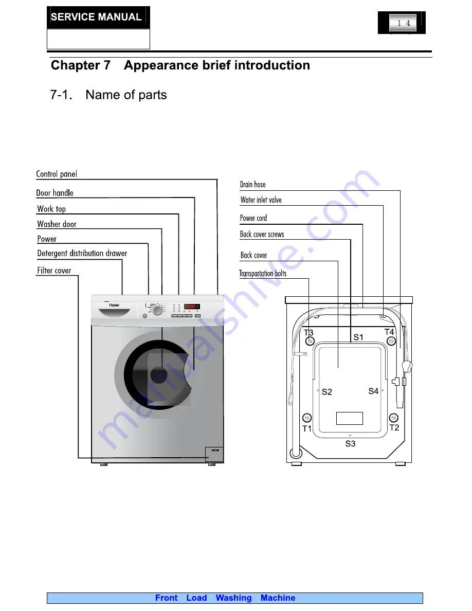 Haier HW80-1403D Скачать руководство пользователя страница 14