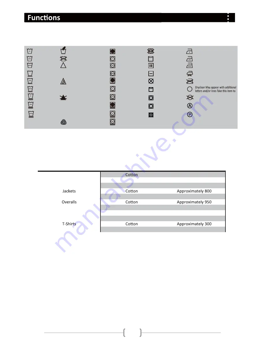 Haier HW80-1479 Скачать руководство пользователя страница 16