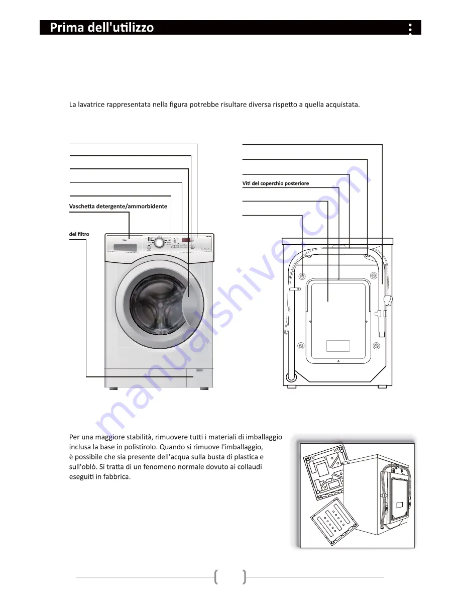 Haier HW80-1479 User Manual Download Page 28