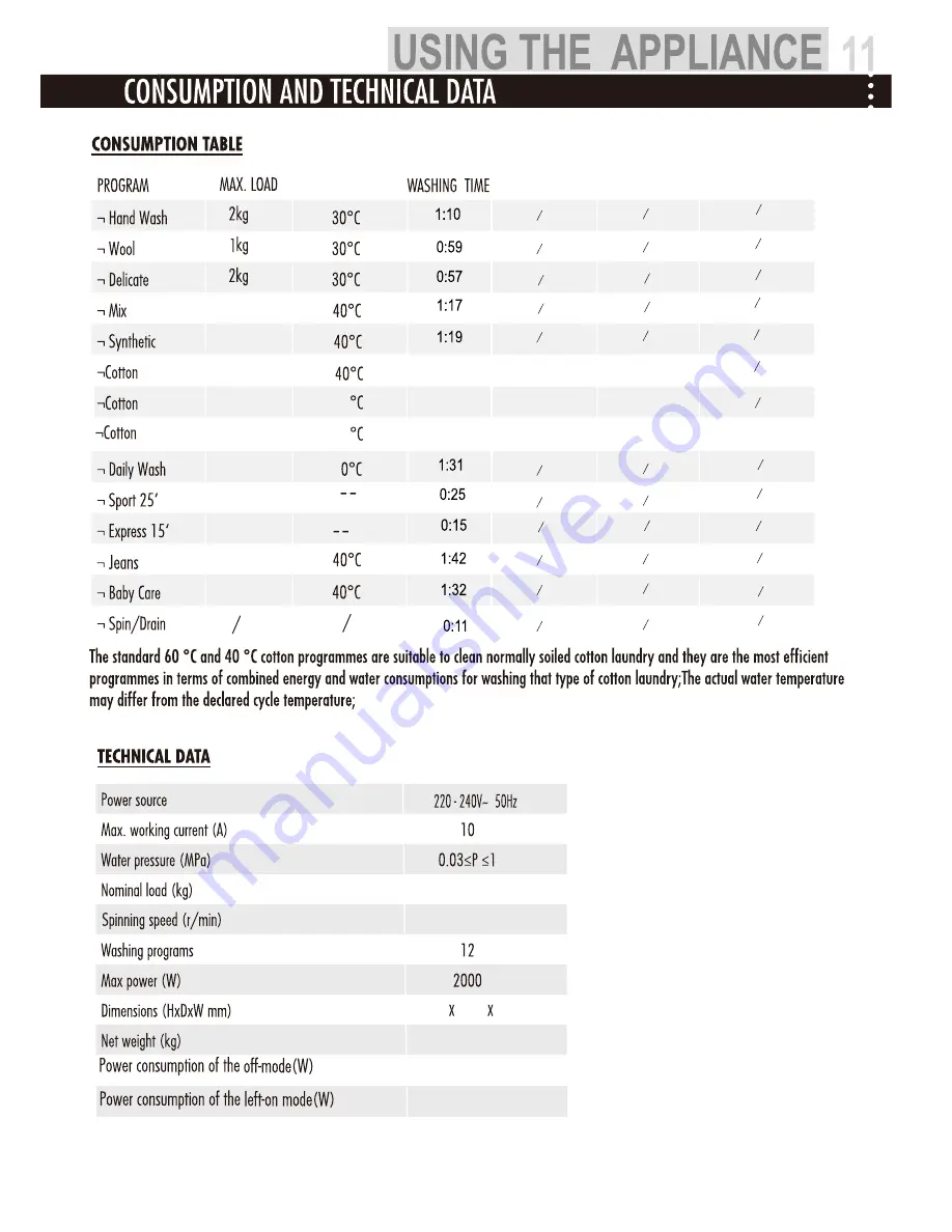 Haier HW80-1482 Скачать руководство пользователя страница 11