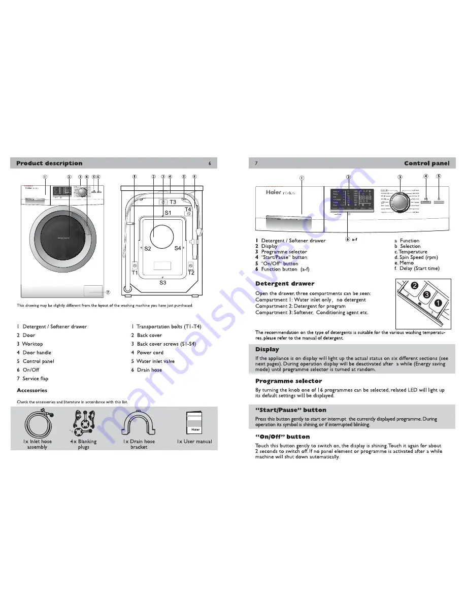 Haier HW80-B14266 Скачать руководство пользователя страница 4