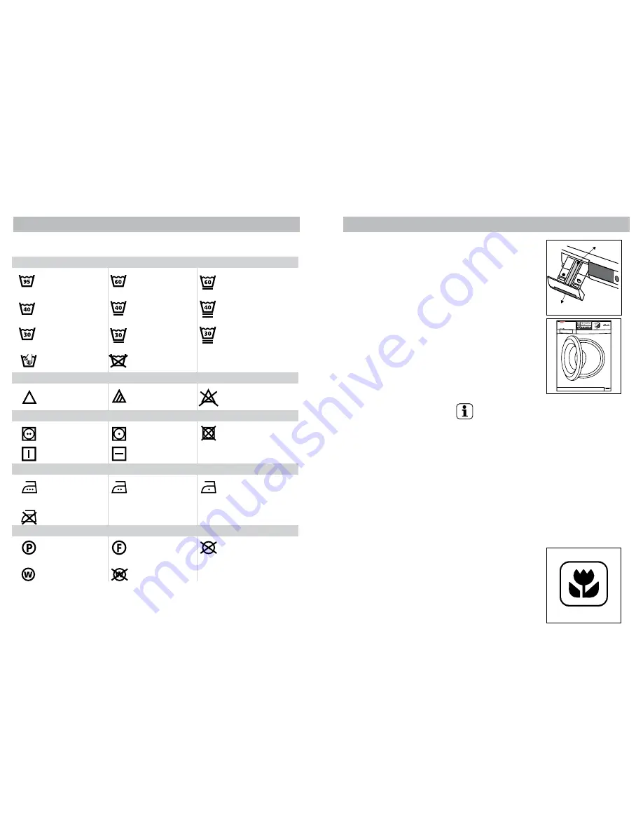 Haier HW80-BD1626 Скачать руководство пользователя страница 9