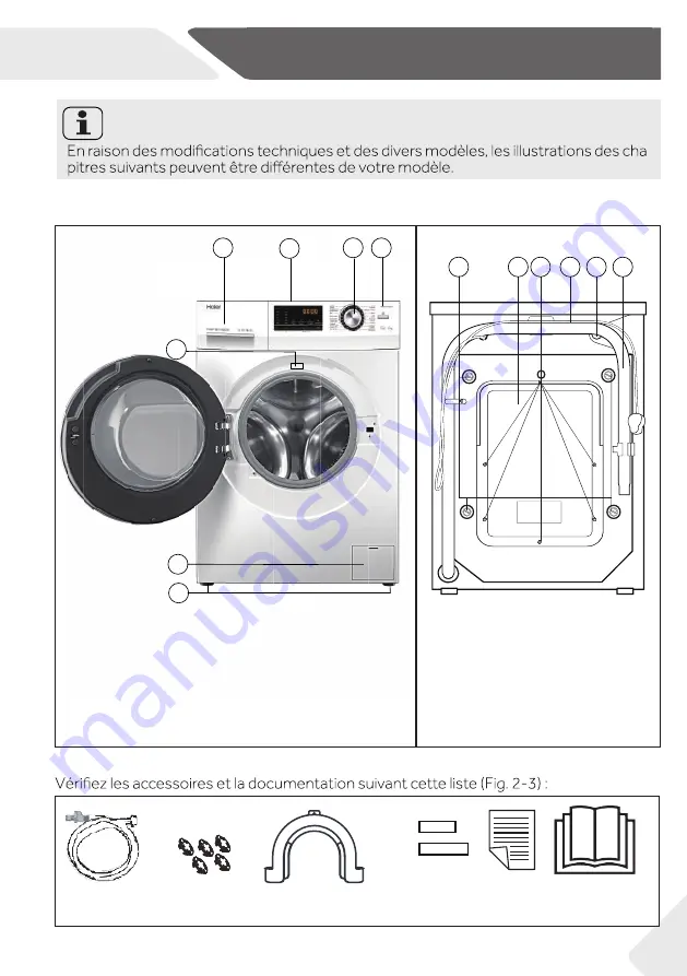 Haier HW80-BP14636N User Manual Download Page 39