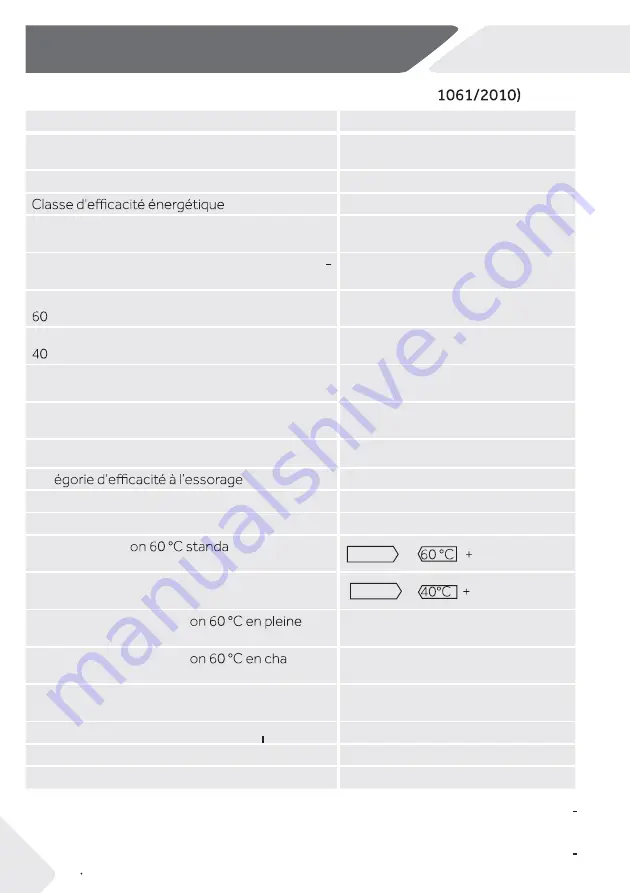 Haier HW90-BP14636 User Manual Download Page 62