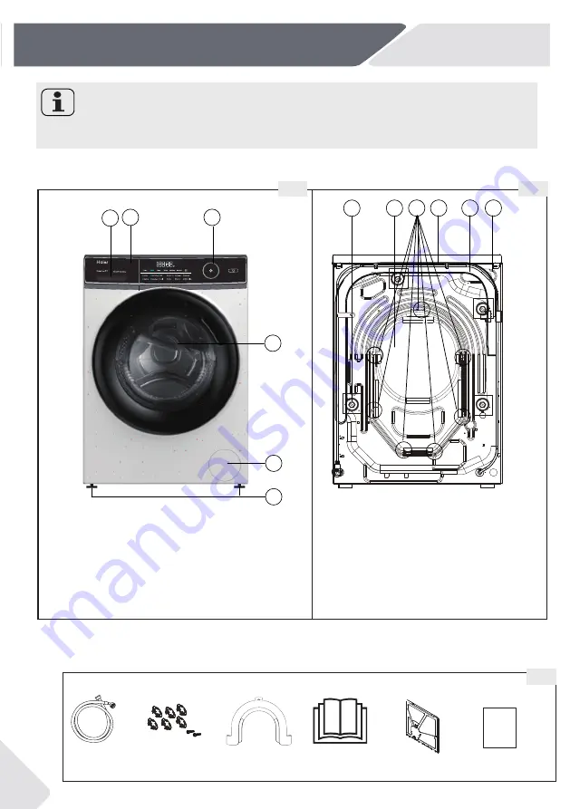 Haier HW90-BP14959S6 Скачать руководство пользователя страница 8