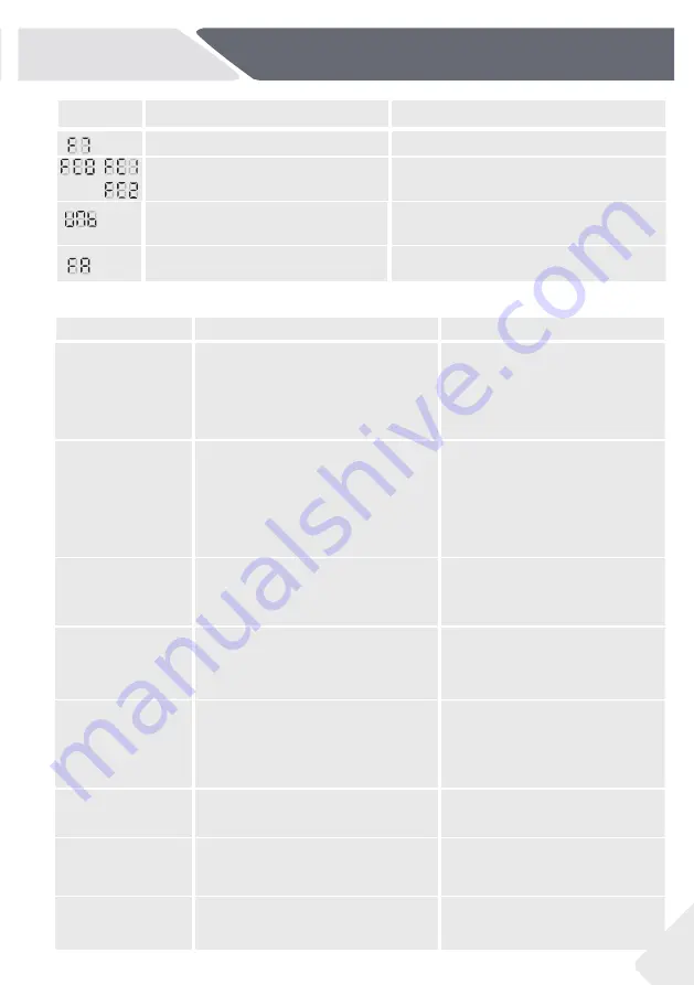 Haier HW90-BP14959S6 User Manual Download Page 23