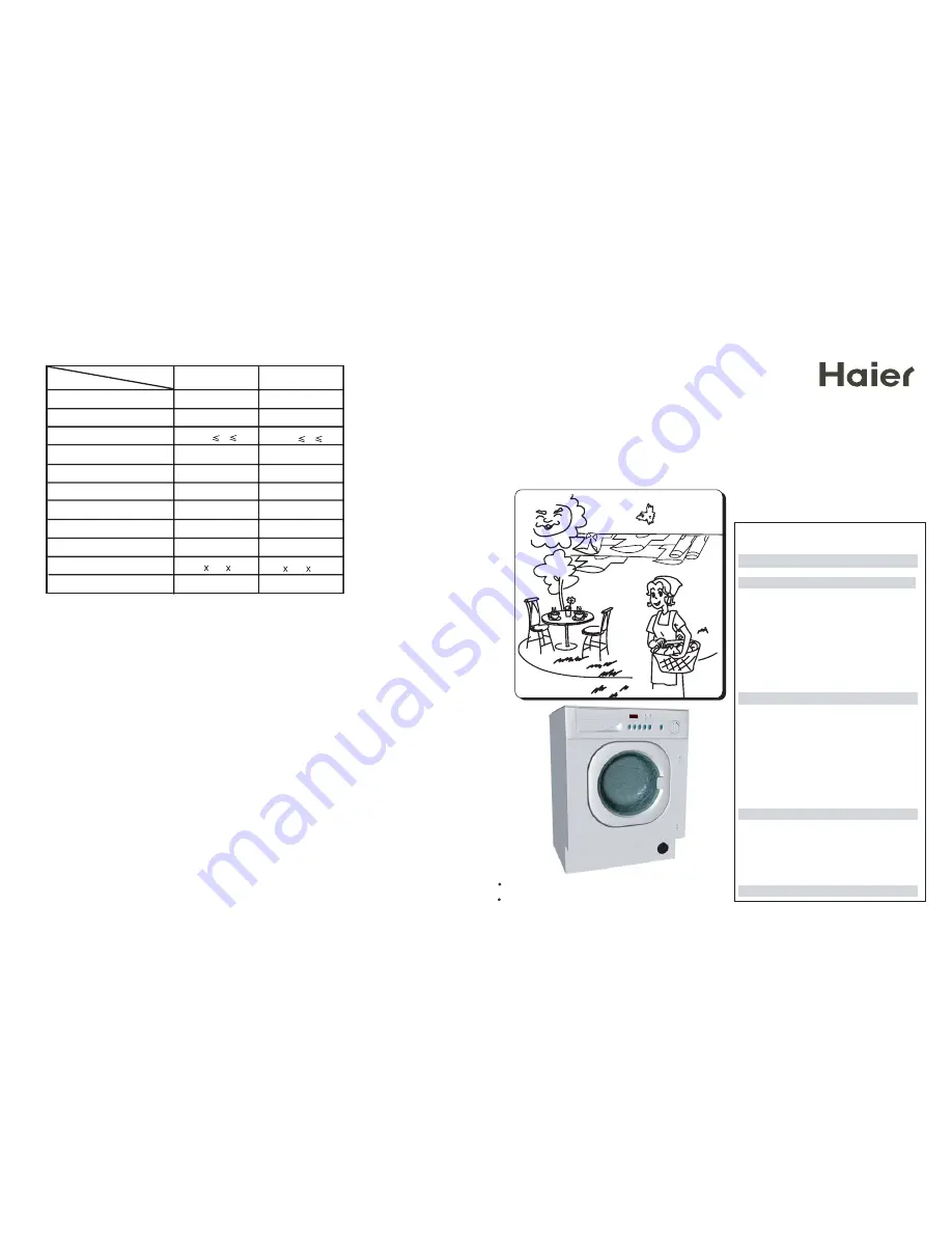 Haier HWB-1000TXVE User Manual Download Page 1