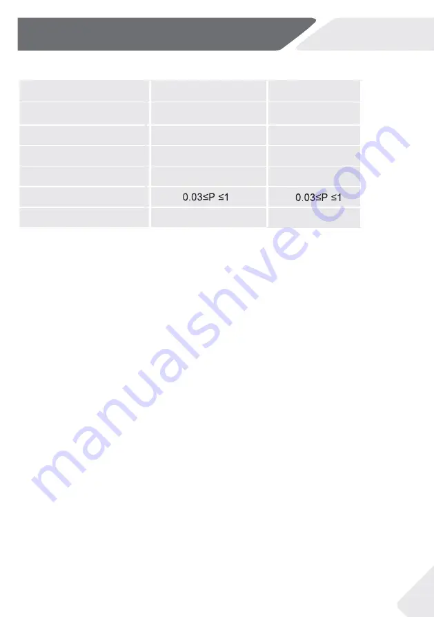 Haier HWD100-B14876U1 User Manual Download Page 31