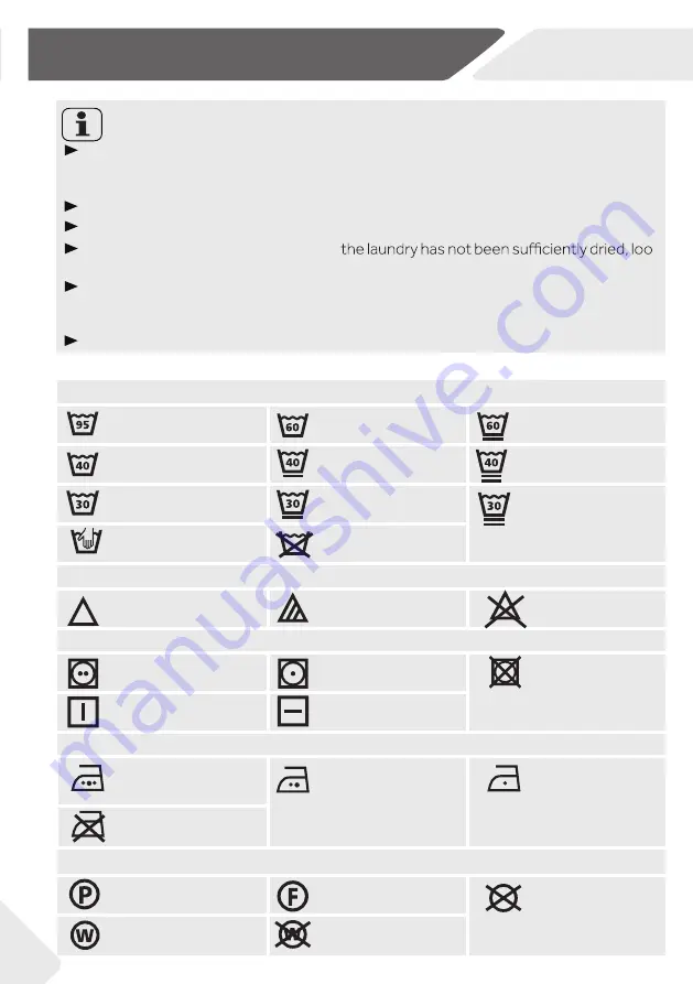 Haier HWD120-B1558 User Manual Download Page 22