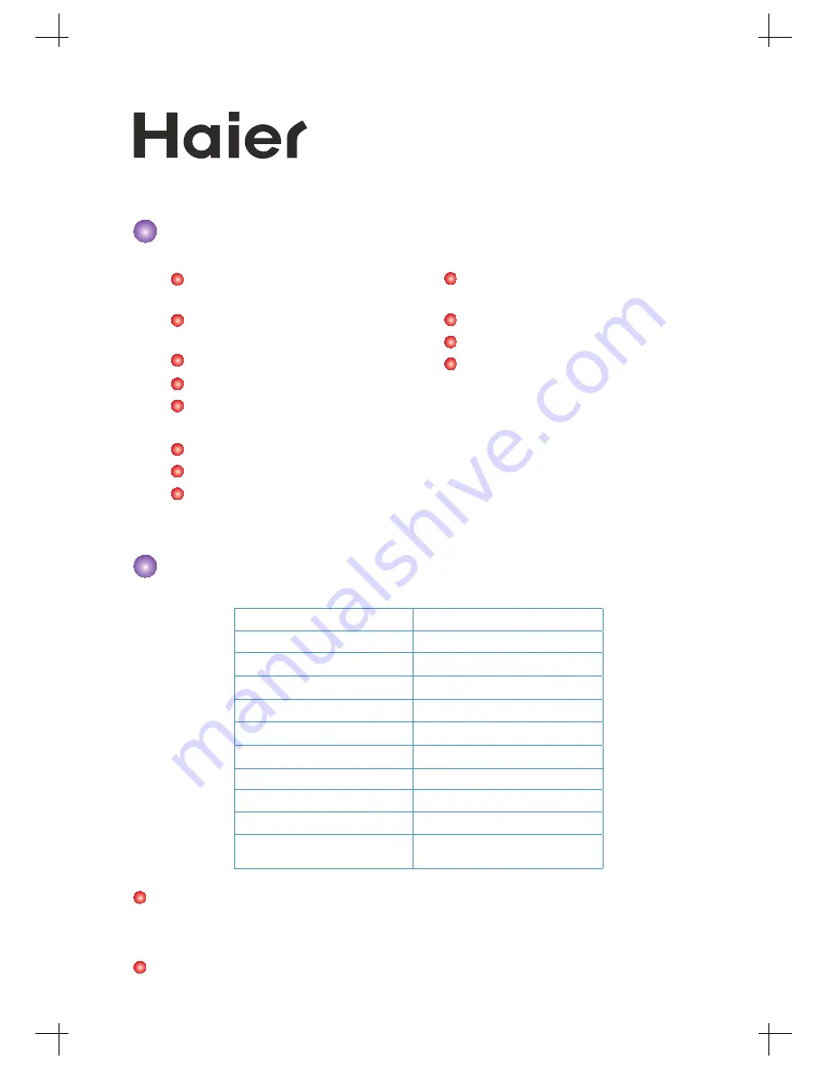 Haier HWD1406 Instruction Manual Download Page 2