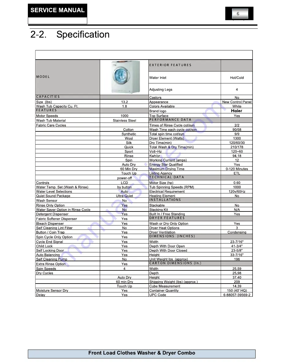 Haier HWD1600 Service Manual Download Page 6