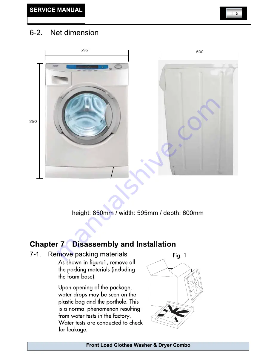 Haier HWD1600 Service Manual Download Page 15