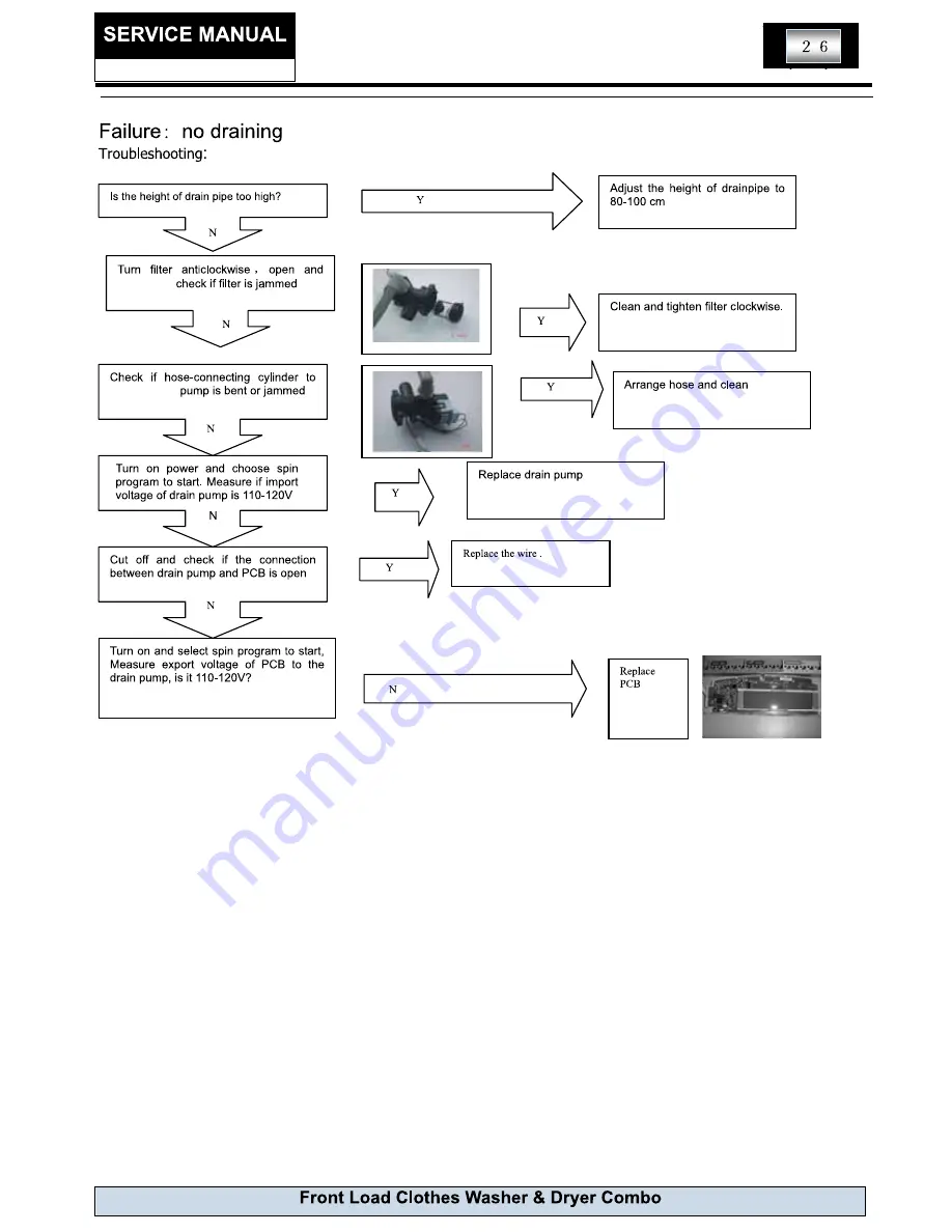 Haier HWD1600 Service Manual Download Page 26