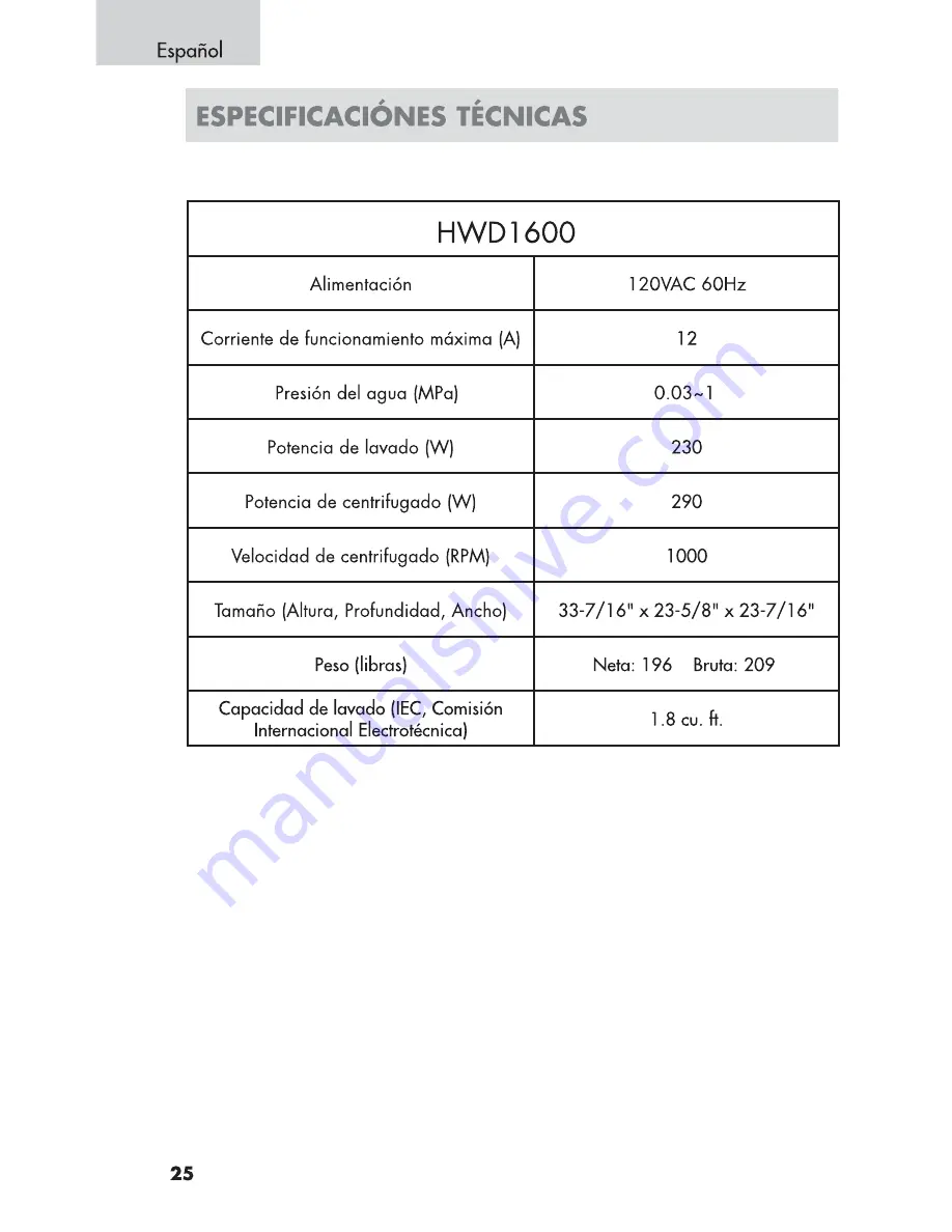 Haier HWD1600 User Manual Download Page 52