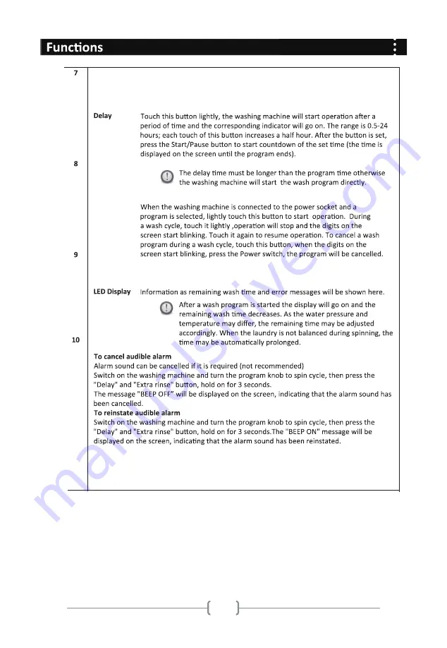 Haier HWD80-BP14636S User Manual Download Page 10