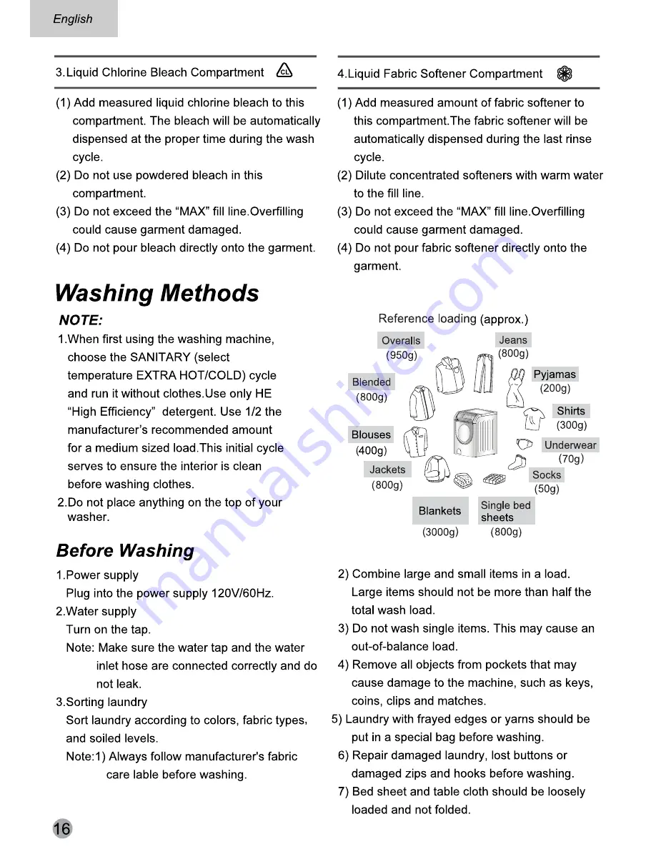 Haier HWF5300A Series User Manual Download Page 16