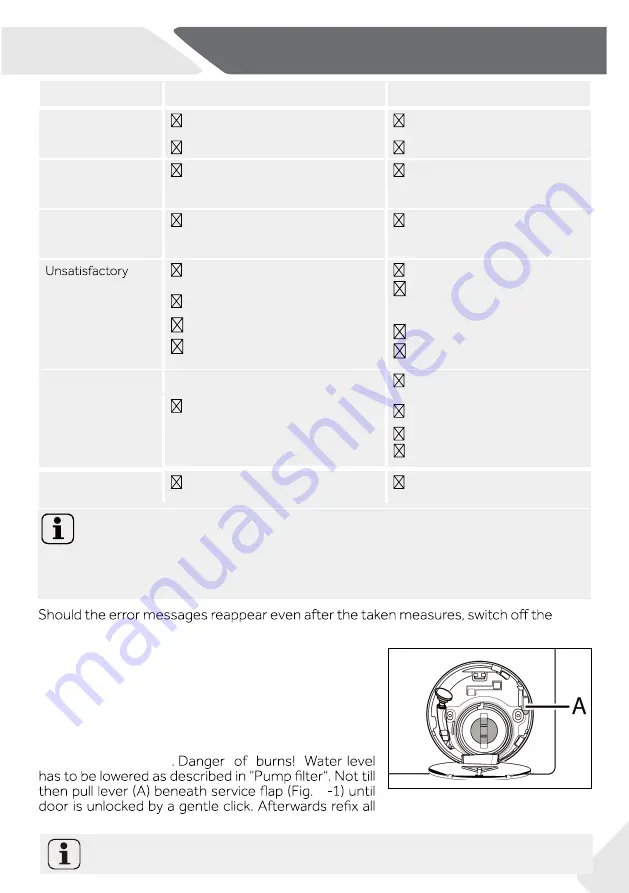 Haier HWF75AN1 User Manual Download Page 25