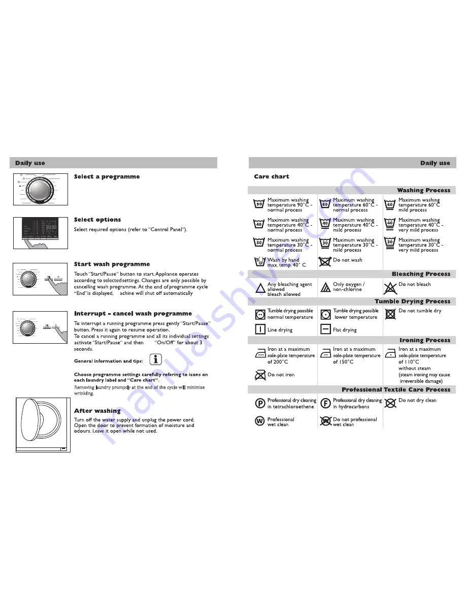 Haier HWF75DW1 User Manual Download Page 10