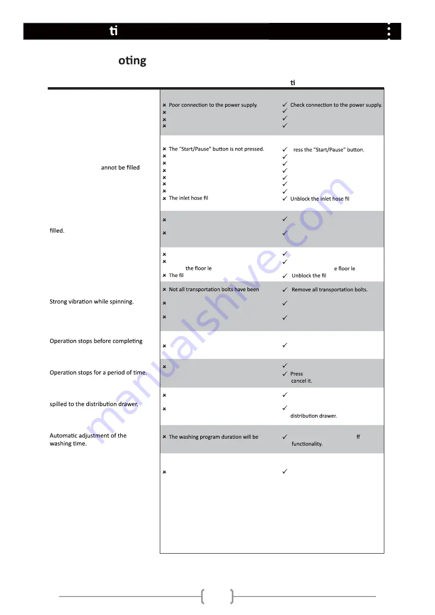 Haier HWF90BW1 User Manual Download Page 20