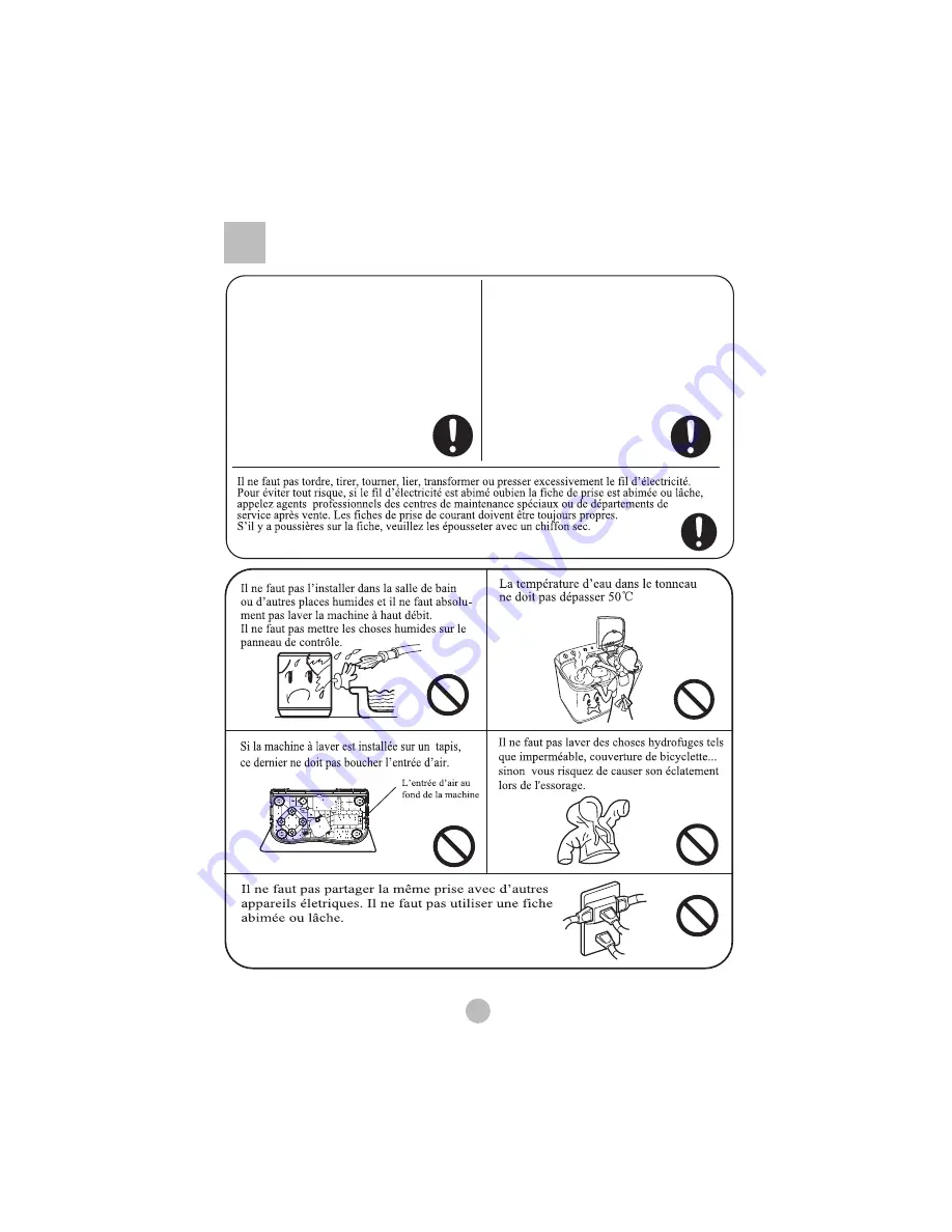 Haier HWM-14.0 Скачать руководство пользователя страница 5