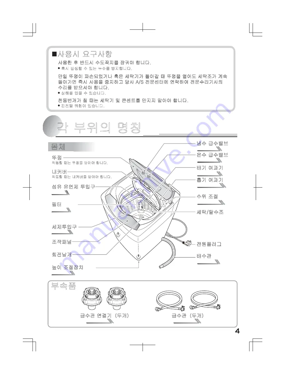 Haier HWM-G42A (Korean) User Manual Download Page 5