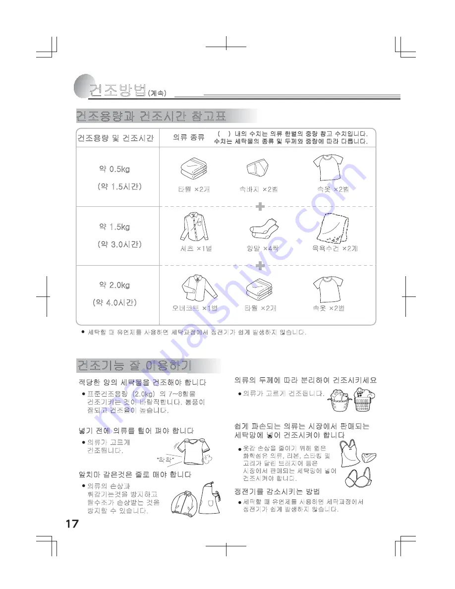 Haier HWM-G42A (Korean) User Manual Download Page 18