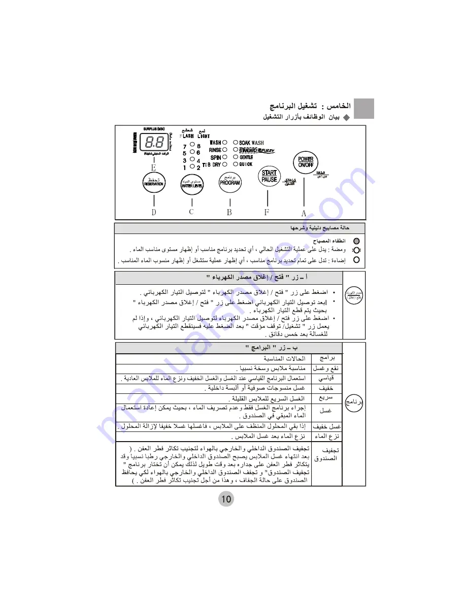 Haier HWM100-728 Скачать руководство пользователя страница 12