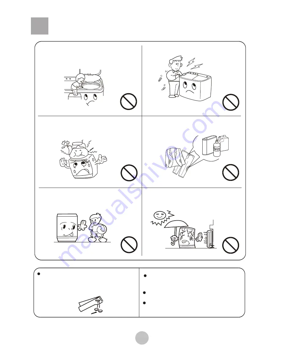 Haier HWM110-0713S User Manual Download Page 5