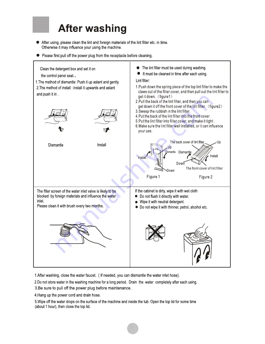 Haier HWM110-401S User Manual Download Page 17