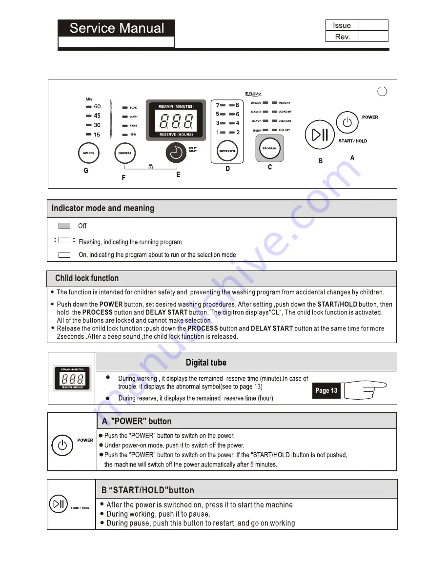 Haier HWM110-9188 Скачать руководство пользователя страница 14