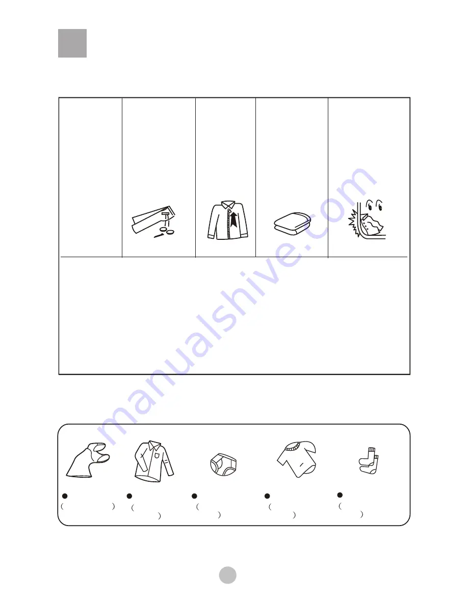 Haier HWM15-0501 Скачать руководство пользователя страница 7