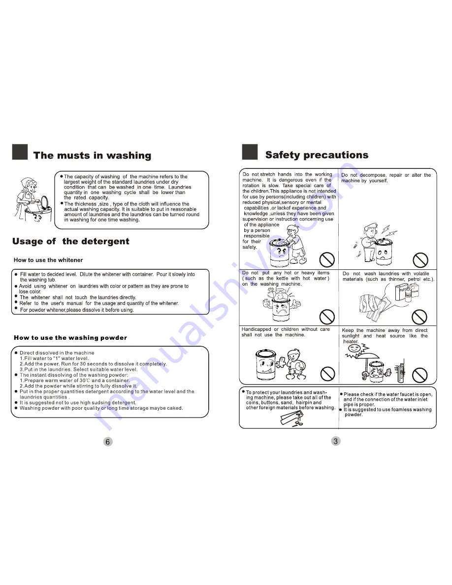 Haier HWM3008 User Manual Download Page 5