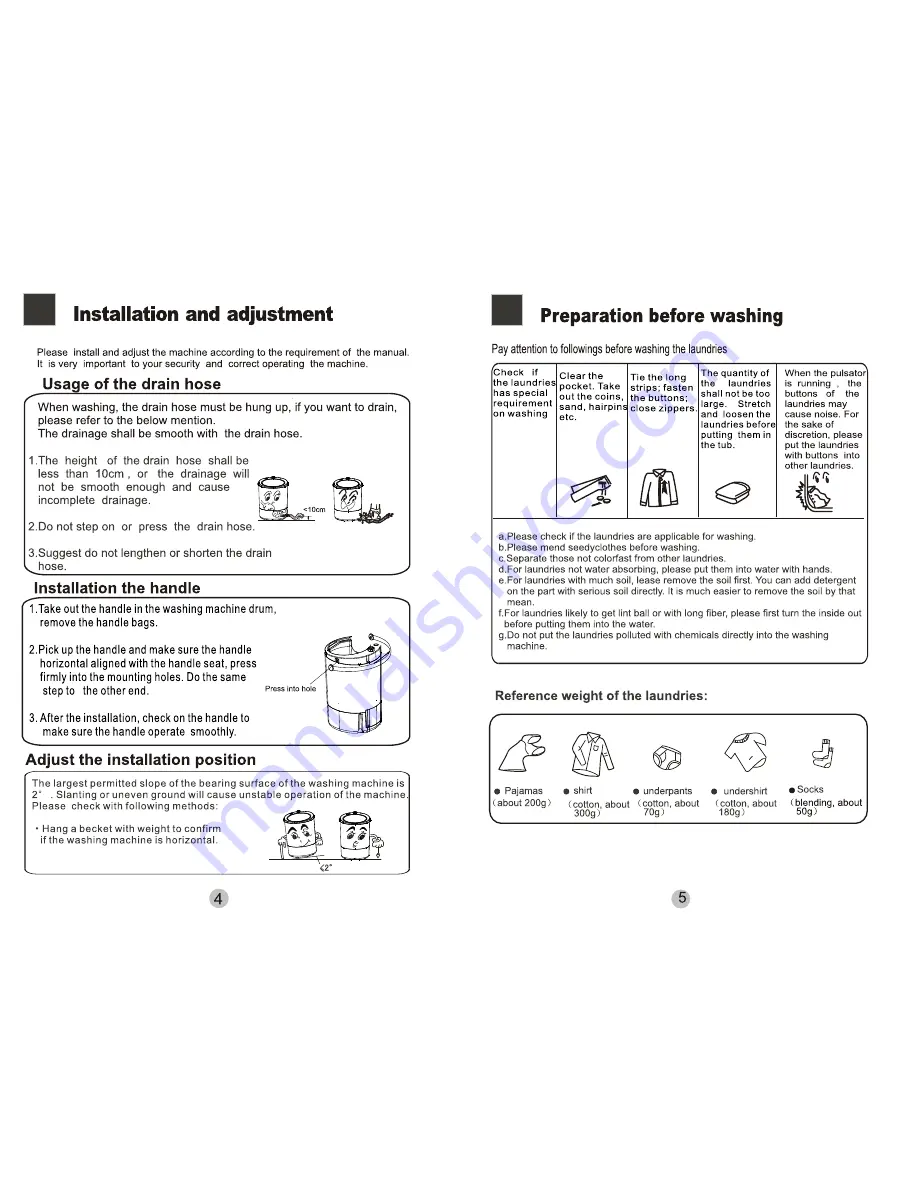 Haier HWM3008 Скачать руководство пользователя страница 6