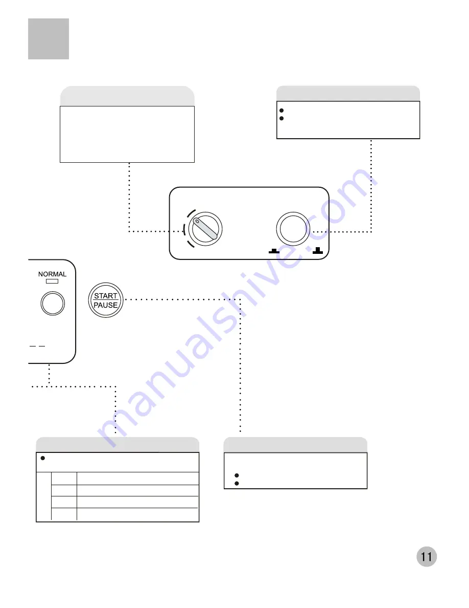 Haier HWM33-200 Скачать руководство пользователя страница 13