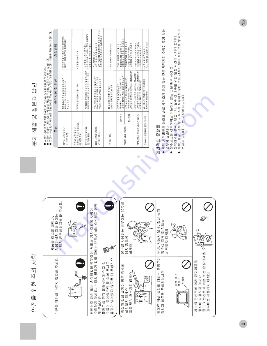 Haier HWM33-200E Скачать руководство пользователя страница 4