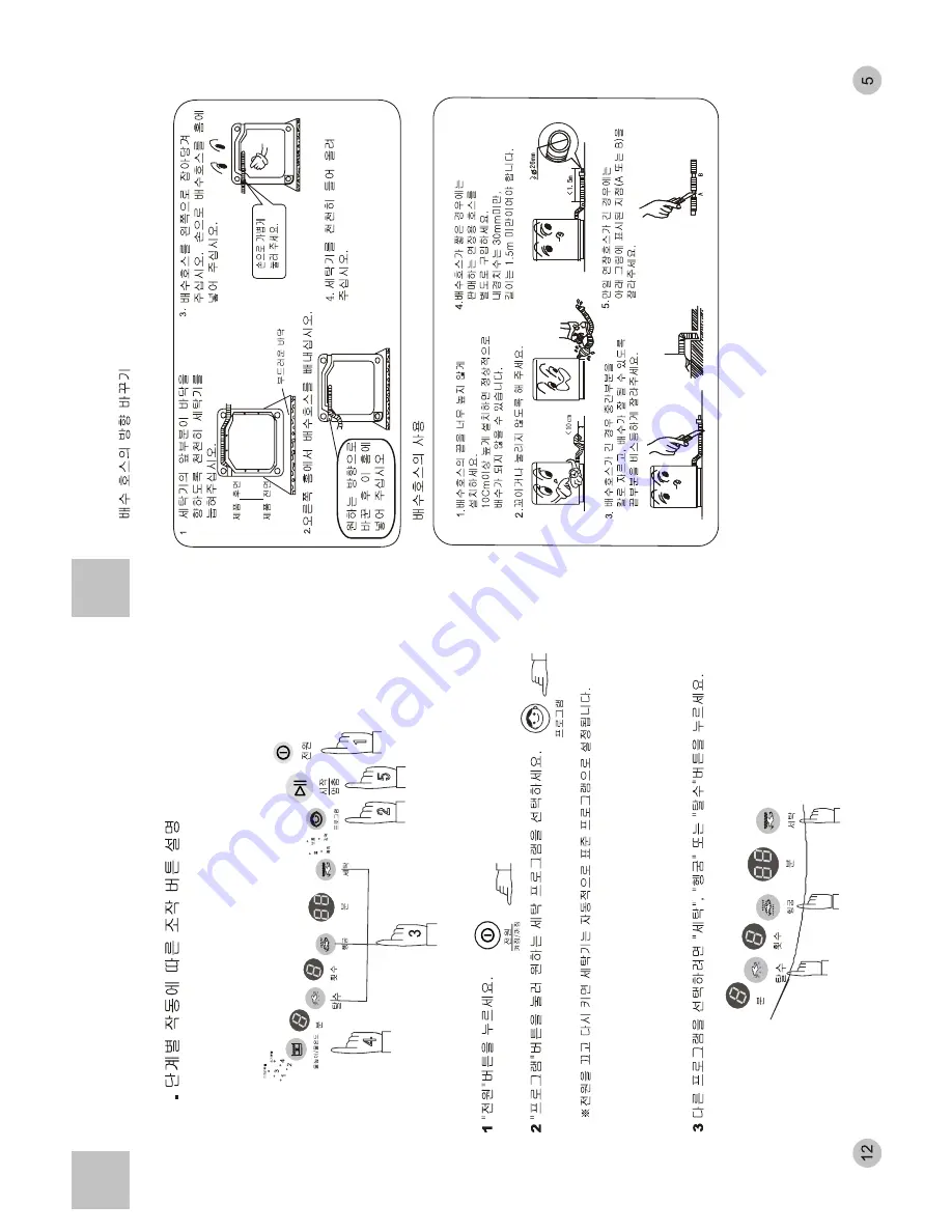 Haier HWM33-200E Скачать руководство пользователя страница 7