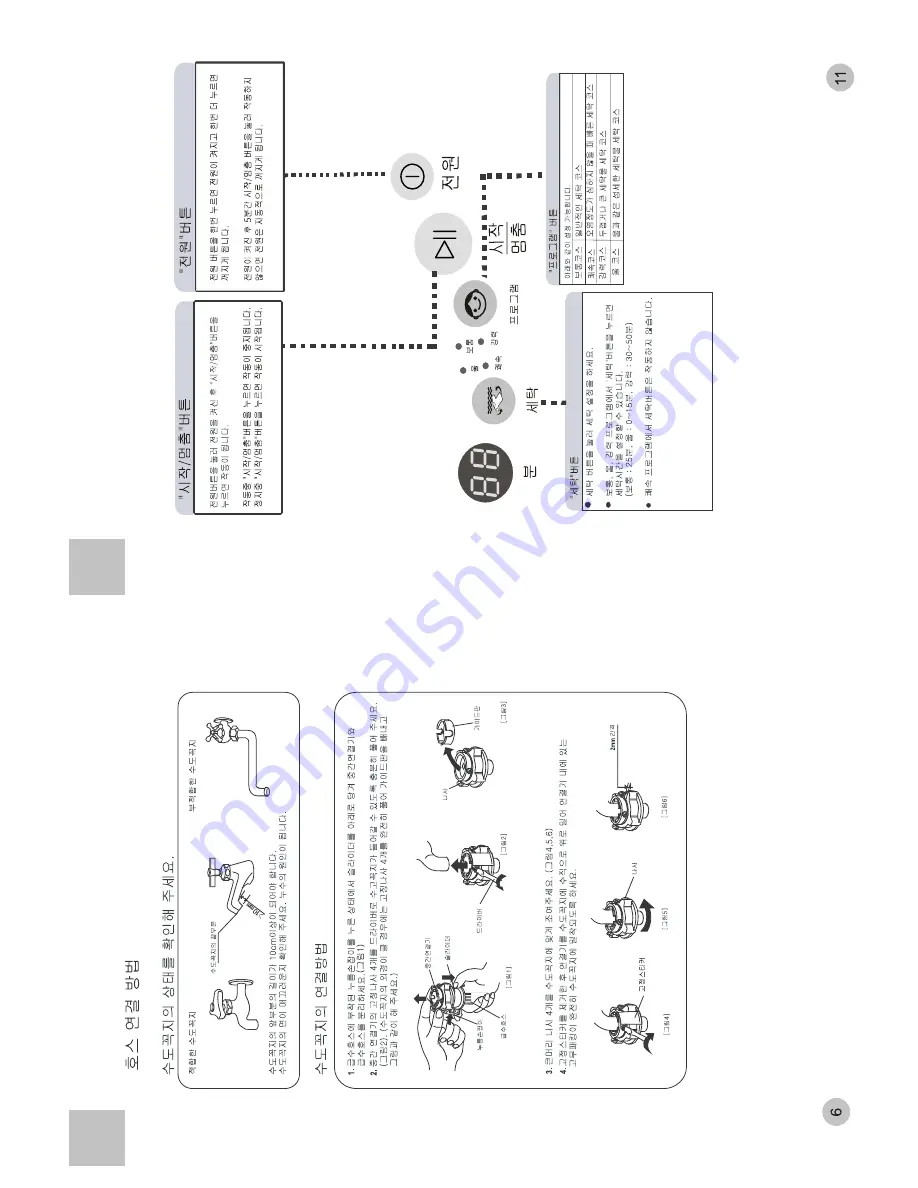 Haier HWM33-200E Скачать руководство пользователя страница 8