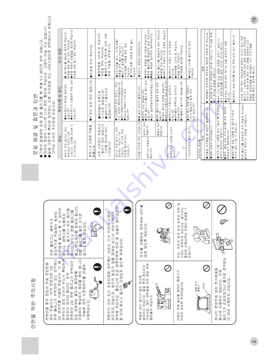 Haier HWM33-200F Скачать руководство пользователя страница 4