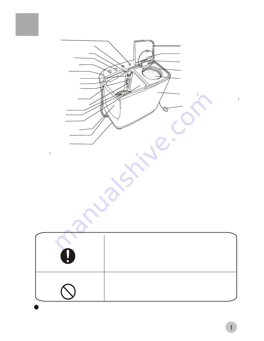 Haier HWM35-AS User Manual Download Page 3