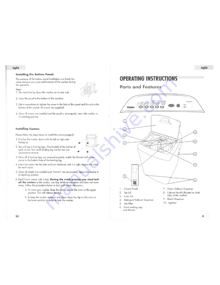 Haier HWM5TL User Manual Download Page 5